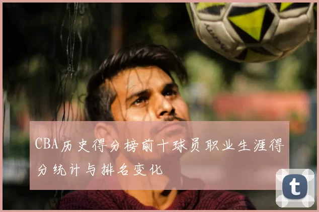 CBA历史得分榜前十球员职业生涯得分统计与排名变化