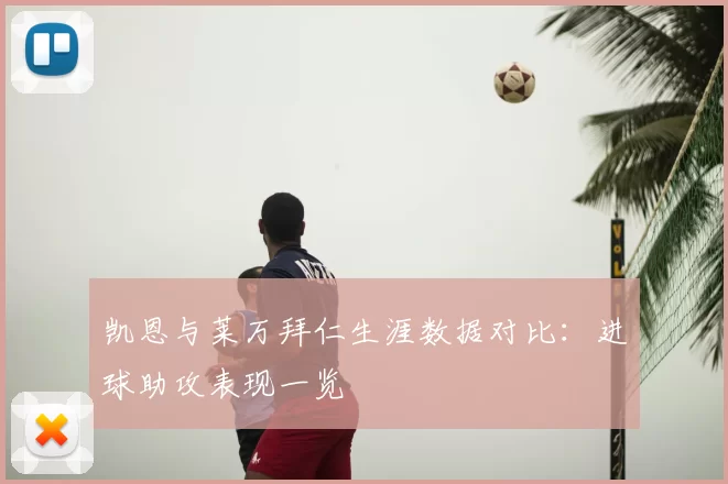 凯恩与莱万拜仁生涯数据对比：进球助攻表现一览